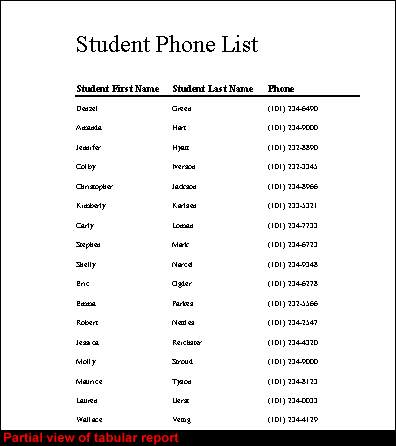 students in Mr. Emerson's class - table