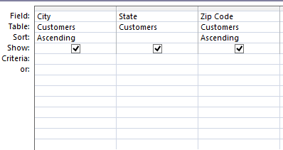 A multi-level sort. The records will be sorted by city first.