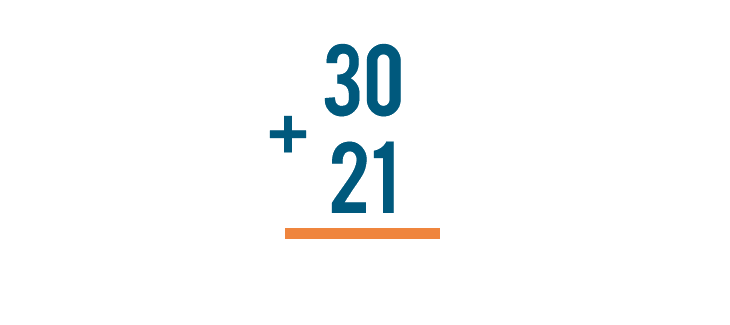 instead of an equals sign, put a line underneath the lower number.