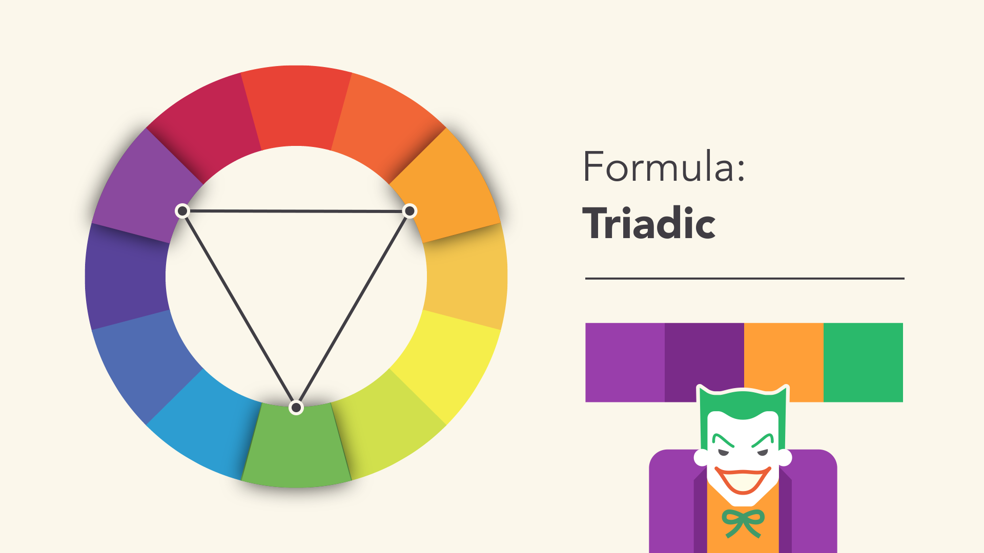 triadic