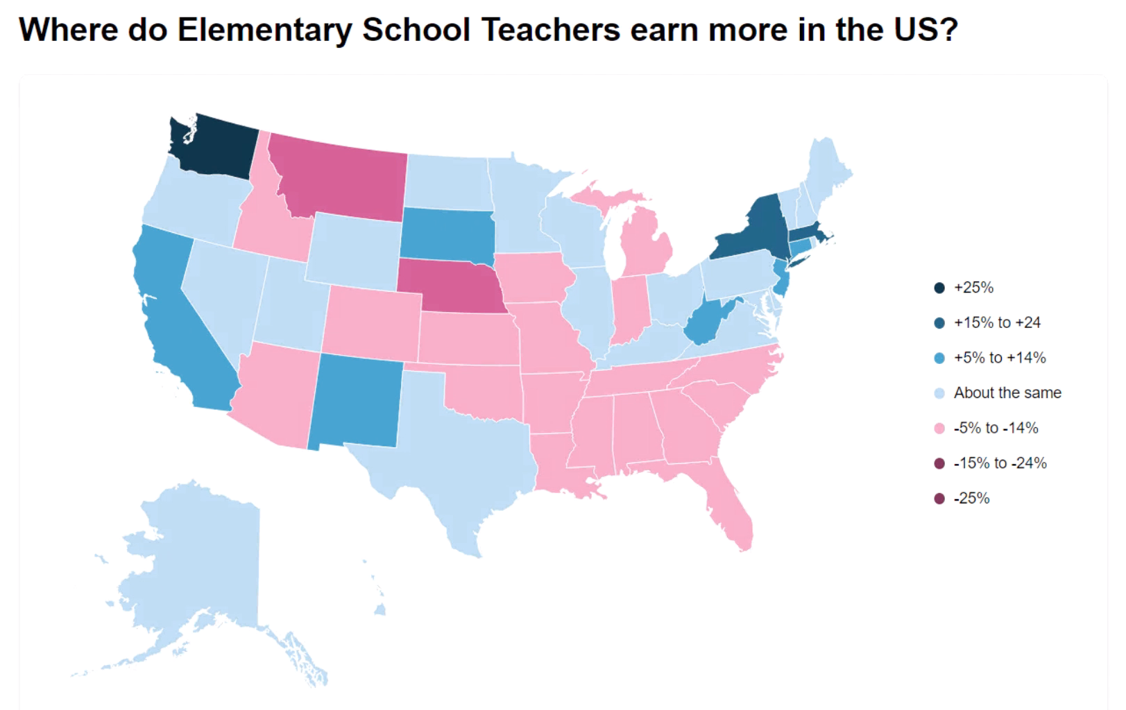 teacher salary by location