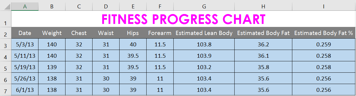 The selected cells are now middle aligned.