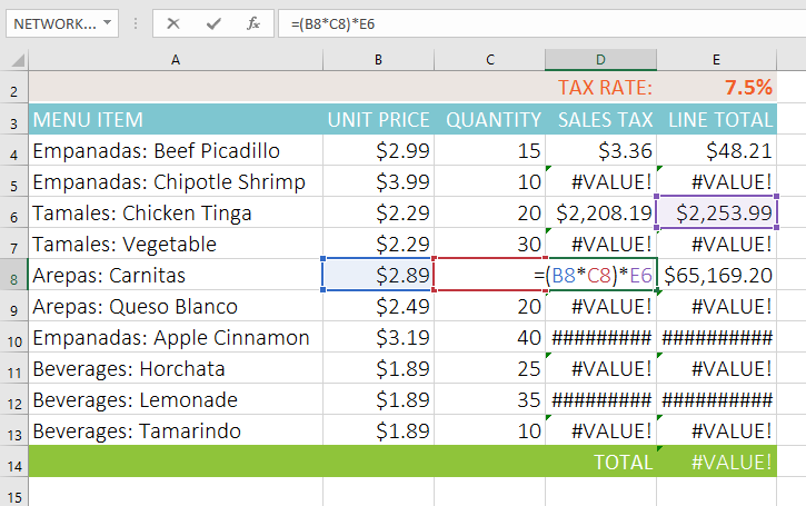 Incorrectly copied formula