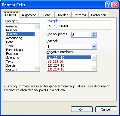 Cell Formats