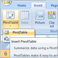 Pivot Tables