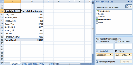 Pivot Table Example