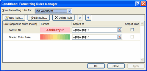 Conditional Formatting