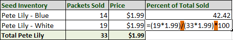 Order of Operations Excel example