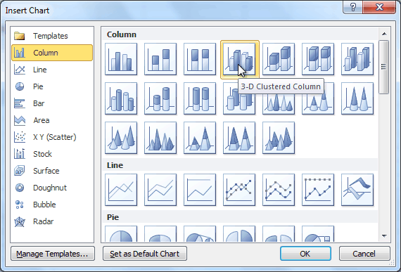 Selecting a chart type