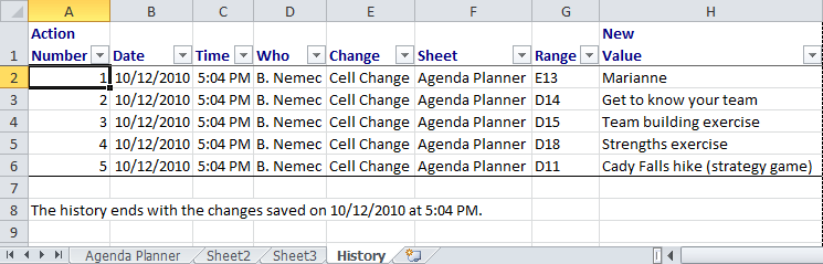 The change history worksheet