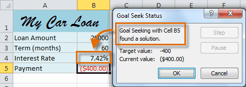 Solution found by Goal Seek