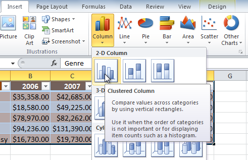 Selecting a chart type