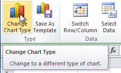 The Change Chart Type command