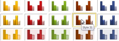 Selecting a chart style