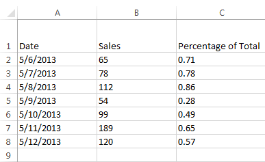 Screenshot of Excel 2013