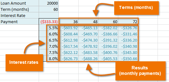 Screenshot of Excel 2013