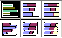 Bar Chart