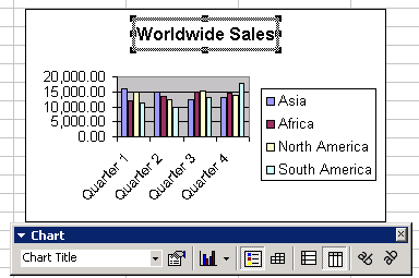 Chart Title Selection