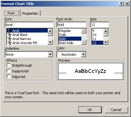 Format Chart Title Dialog Box