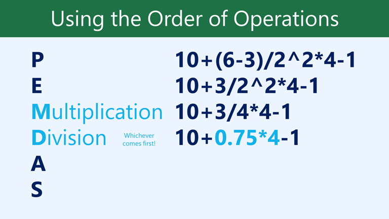 MD multiplication division, whichever comes first: 10+0.75*4-1