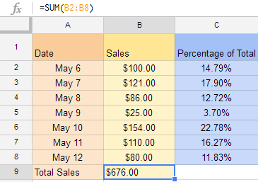 Cell formulas