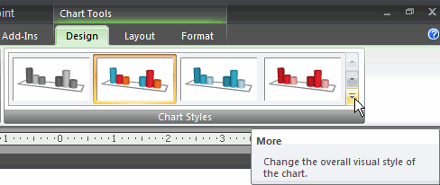 Change Chart Style