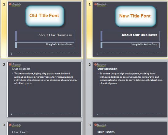 Screenshot of PowerPoint 2010