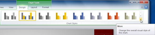 The Chart Styles group