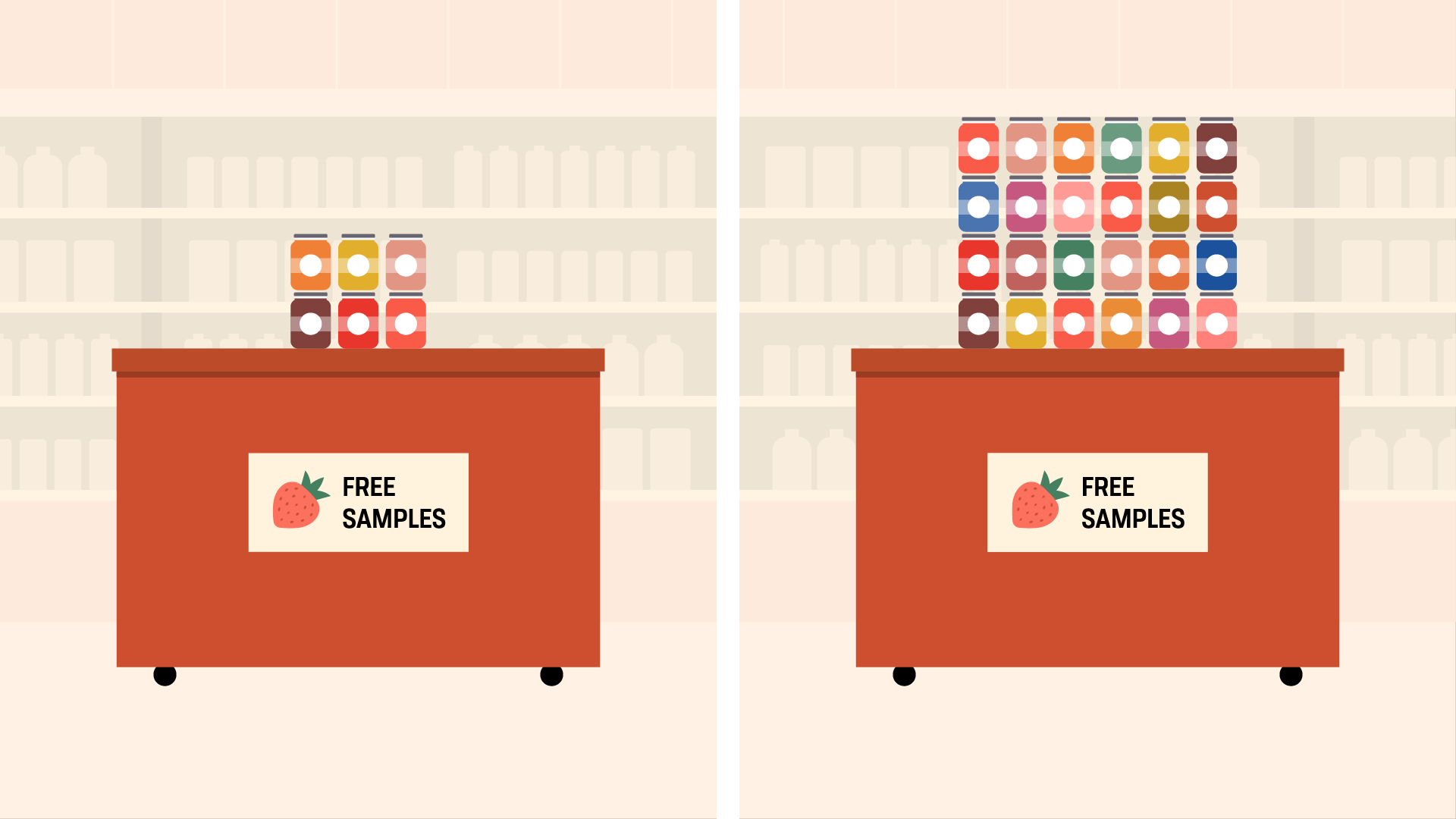 dislay with 6 samples, dislpay with 24 samples