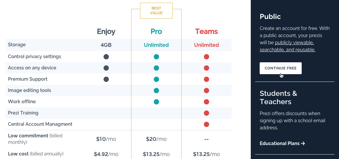 choosing an account type