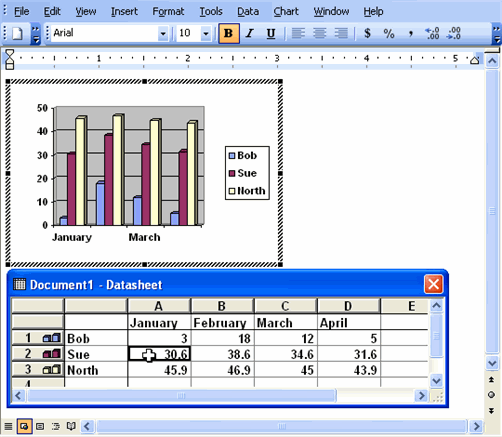 Chart Example